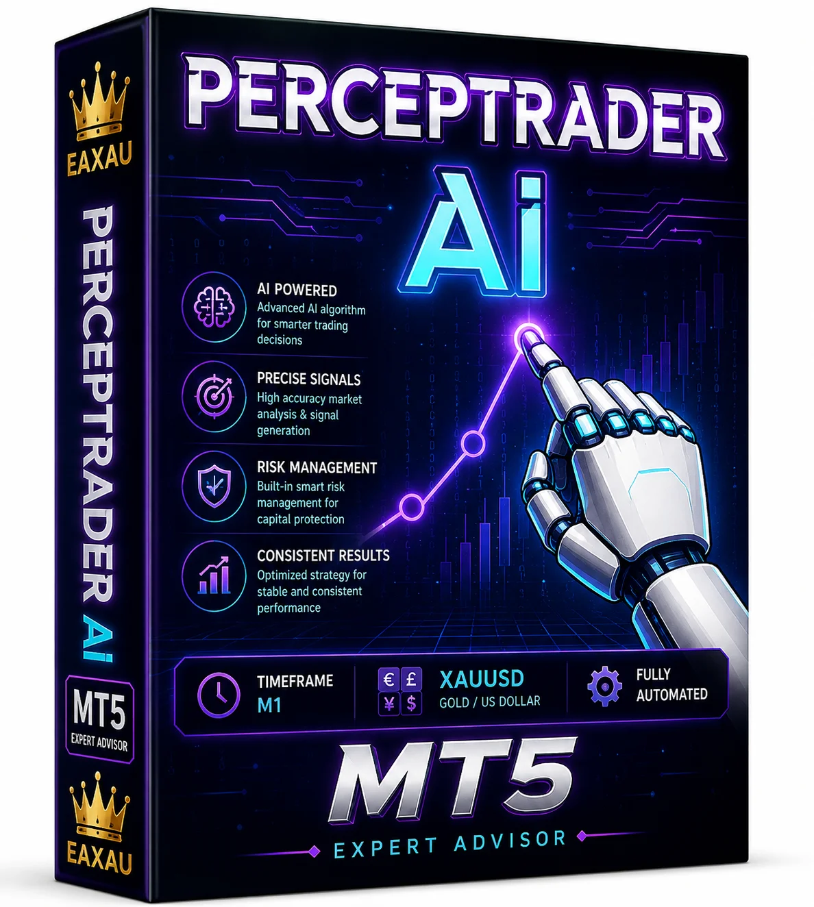 erceptrader AIv2.43